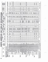 1960-1972 Tune Up Specifications 026.jpg